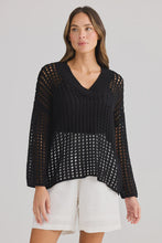 Load image into Gallery viewer, Sandcastle Knit Black
